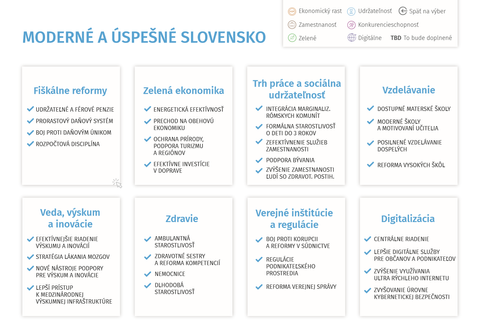 Moderné a úspešné Slovensko - zhrnutie