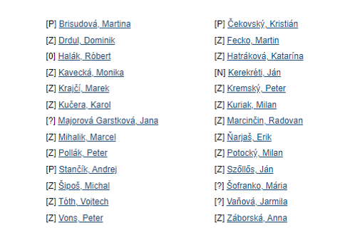 hlasovanie k interupciám OLANO