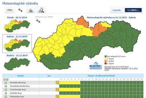 Výstrahy platia v týchto okresoch 