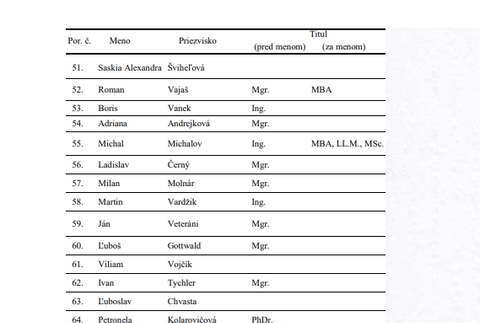 sme rodina 3