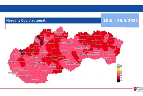  Aktuálna epidemiologická situácia a opatrenia.