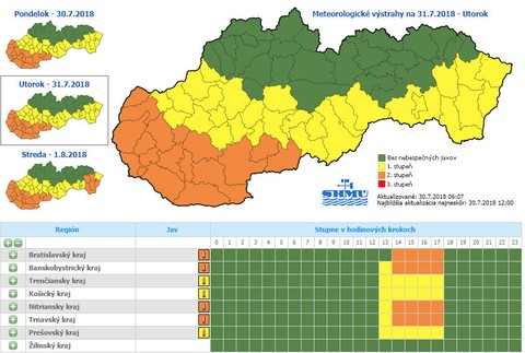 výstraha shmú na utorok