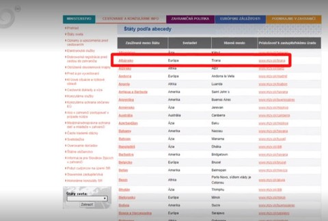 zoznam krajín