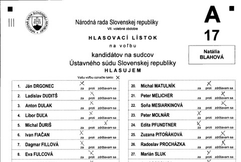 Hlasovací lístok voľby ústavných sudcov