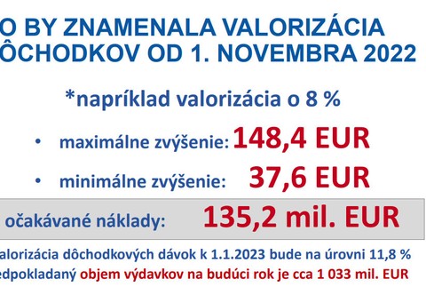 Inflačná pomoc