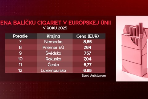 cigy2