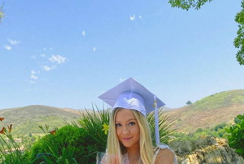 Ava Sambora