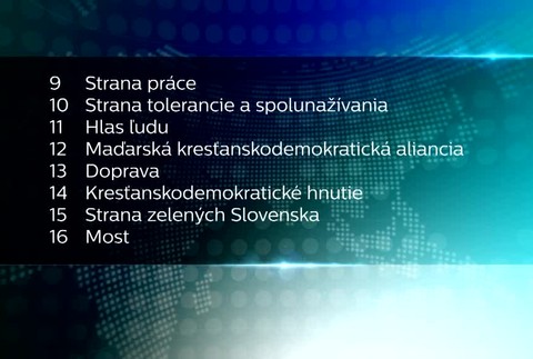 [multi] Eurovoľby komisia 2436