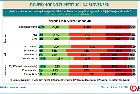 nr sr parlament 1