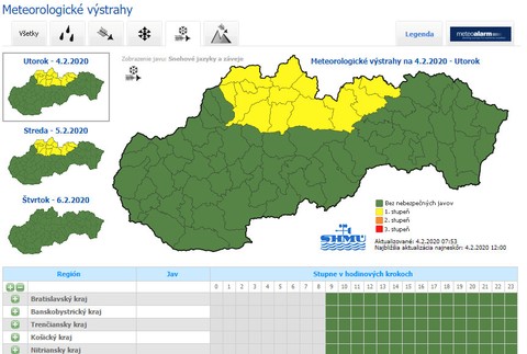 Výstrahy SHMÚ pred vetrom, snehom a dažďom 