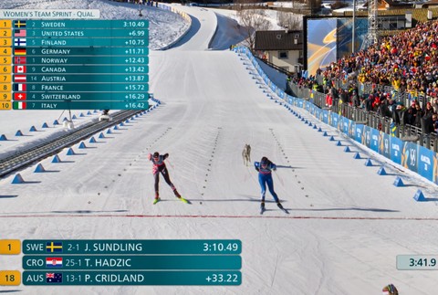 Milan_Cortina_Olympics_Cross_Country101916