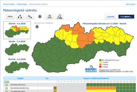 Výstrahy SHMÚ pred vetrom, snehom a dažďom 