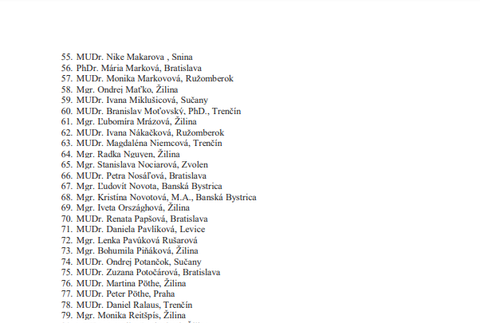 List pre Fica