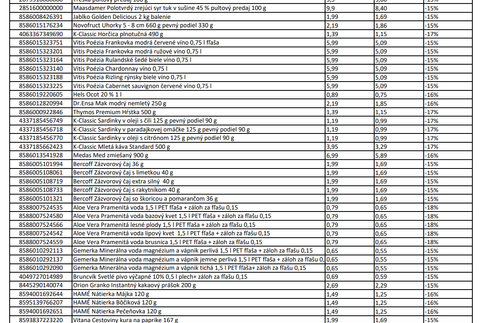 KAUFLAND / Protiinflačná garancia (2)