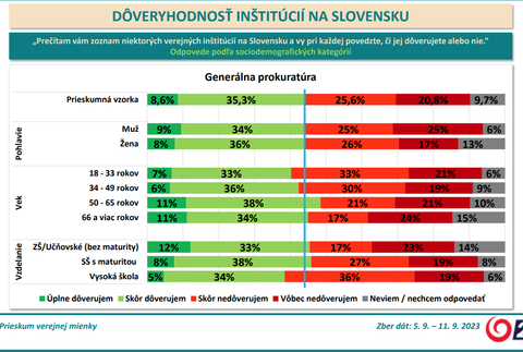 gen. prokurat 1