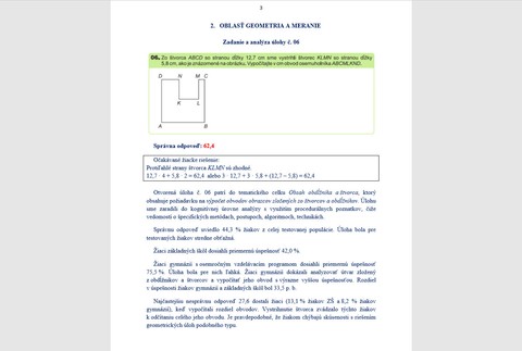 Výsledky žiakov z matematiky
