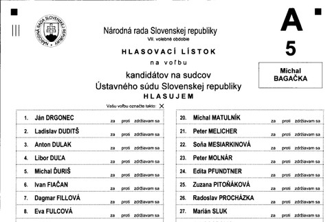 Hlasovací lístok voľby ústavných sudcov