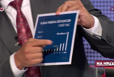 [multi] Na hrane 9990