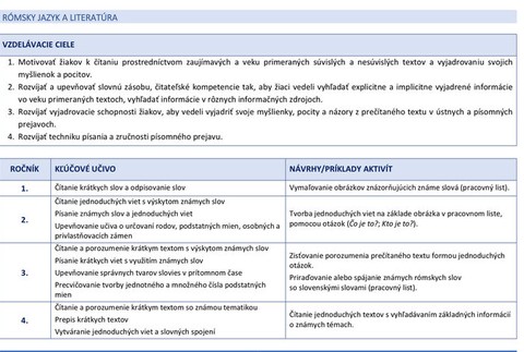 Usmernenie Rómsky jazyk