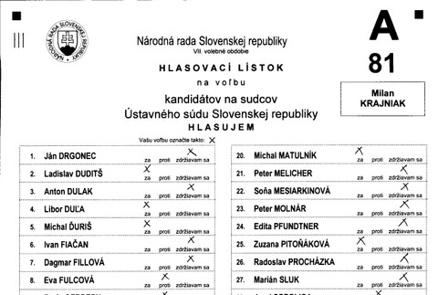 Hlasovací lístok voľby ústavných sudcov