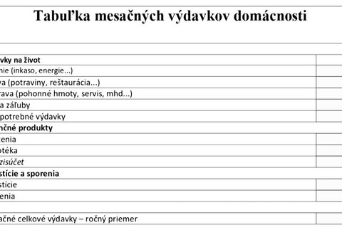 [multi] Pravidlá efektívneho sporenia 1205