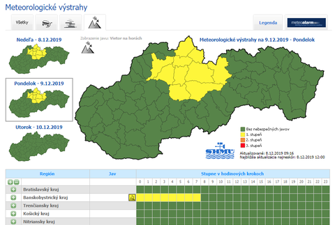 V týchto okresoch hrozia poľadovice a hmly
