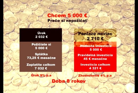 [multi] Pravidlá efektívneho sporenia 1204