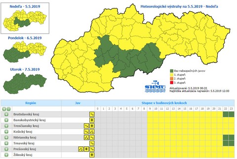 SHMÚ vydal výstrahy pred dažďom, vetrom a snehom