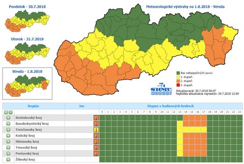 výstraha shmú na stredu