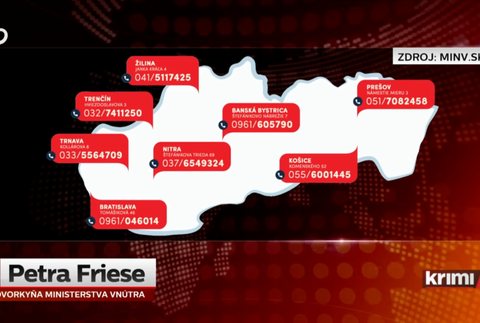 Dôležité kontakty pre pomoc obetiam násilia