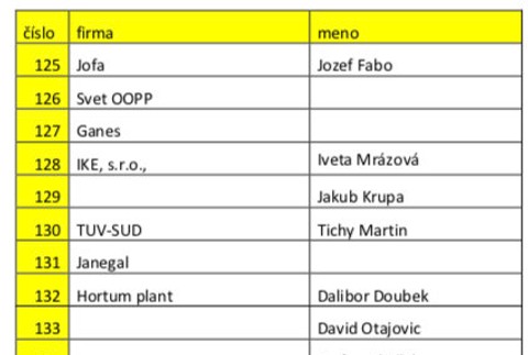 Otvorený list vláde SR - CERVA