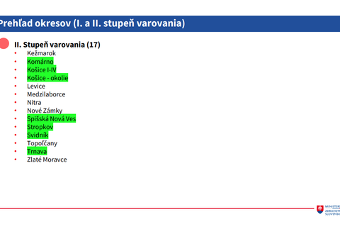Covid automat_ prehľad okresov I.a II.stupeň