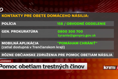 Dôležité kontakty pre pomoc obetiam násilia