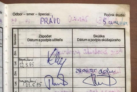 index Andreja Danka