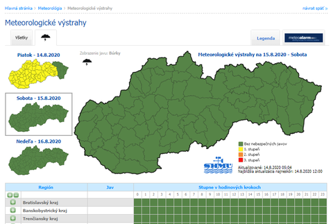 Výstrahy pred búrkami