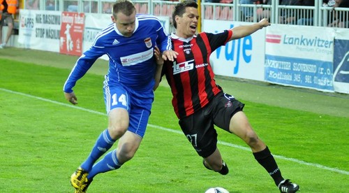 FC Spartak Trnava - Dukla Banská Bystrica