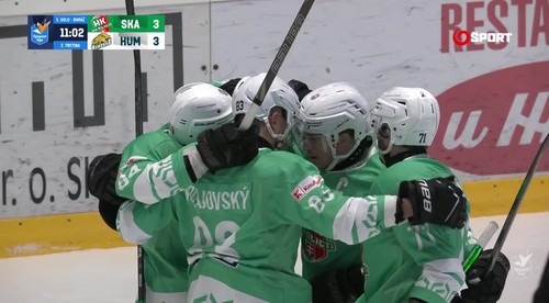HIGHLIGHTY: HK Skalica - HC 19 Humenné 5:4