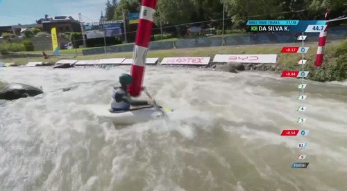 Paňková a Egyházy postúpili,  finále SP vo vodnom slalome naživo na JOJ ŠPORT