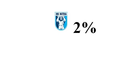 Poukážte  2%  zo svojich už zaplatených daní v roku 2013