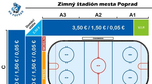 Predaj permanentiek a vstupeniek na HK Poprad