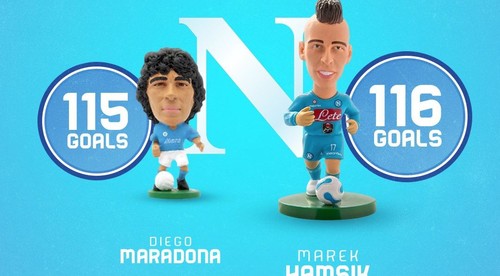 Hamšík prekonal Maradonu! Takto si rozdelil góly