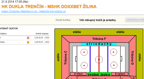 Deti do 10 rokov v sprievode rodiča môžu na hokej zadarmo