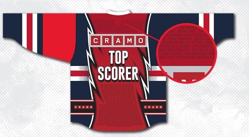 Na drese pre „Top Scorera“ bude 389 mien fanúšikov HK Nitra, ďalšie môžu pribudnúť