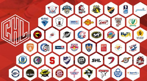 CHL zverejnil ranking pre ročník 2015/2016