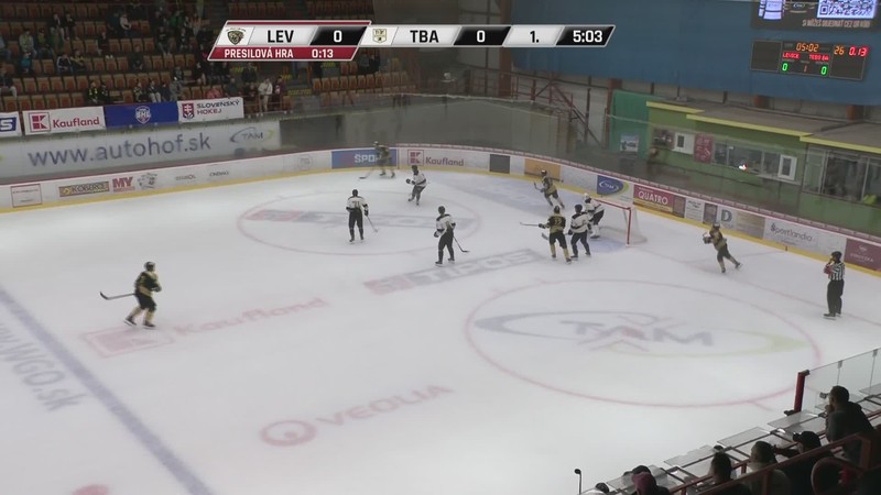 HK TAM Levice - HC TEBS Bratislava