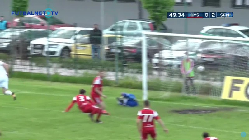 Dukla Banská Bystrica - FK Senica