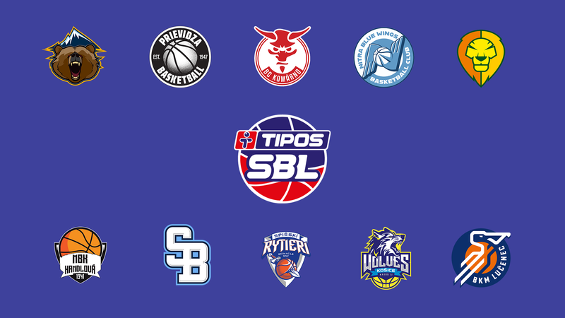 BC Slovan Bratislava M - Nitra Blue Wings