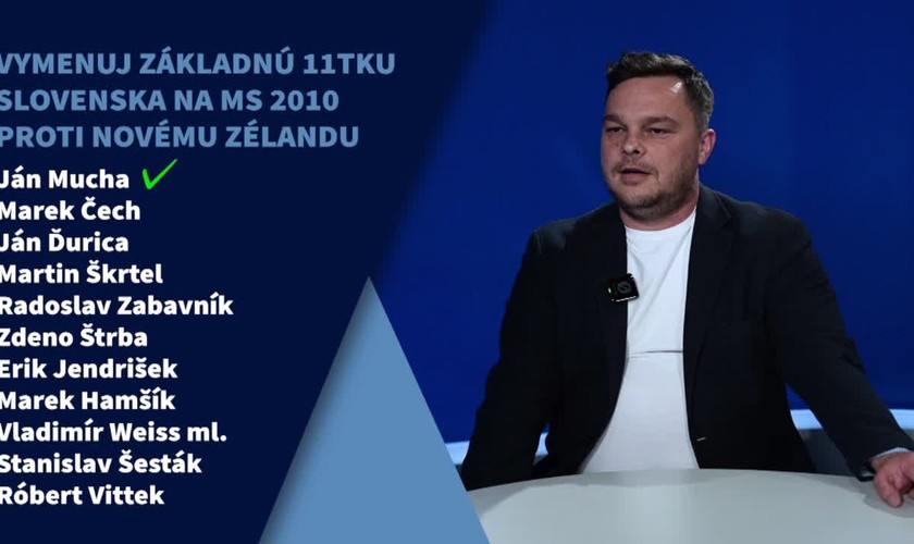 Futbalový kvíz - Karol Jakubovič