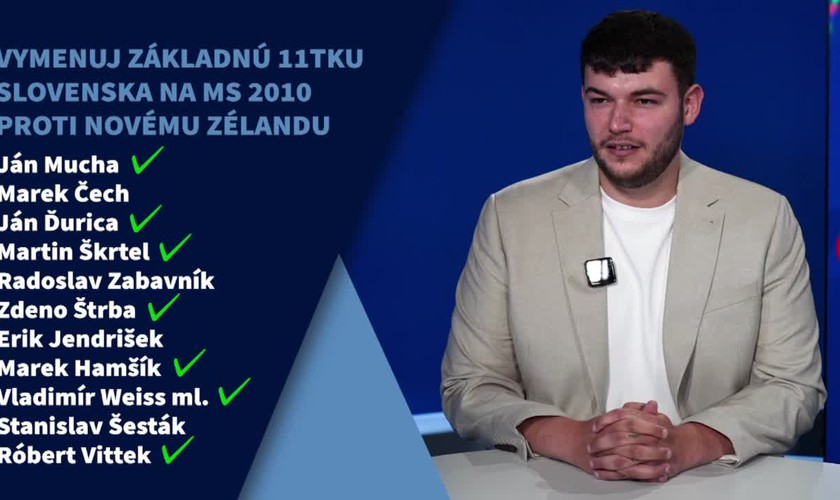 Futbalový kvíz - Martin Kozinka