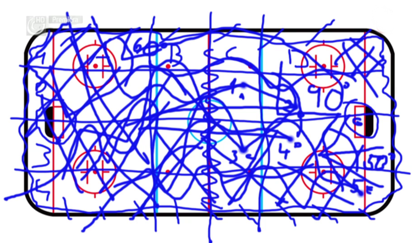 Overená taktika ešte nikdy nezlyhala: S touto stratégiou Rusov rozbijeme na kašu!
